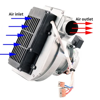 1PC 220V 50HZ PTC вентилатор с топъл въздух 0.53 A 120W сушилня-нагревател вентилатор-вентилатор за Висока нагревателен взривозащитен нагревател