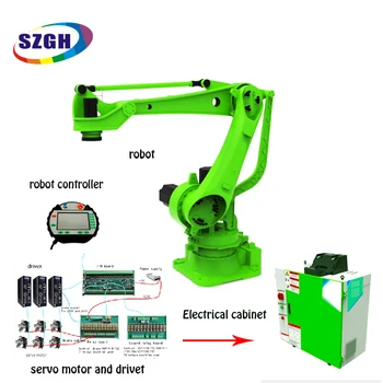 4-Аксиален загрузочно-изхвърляне робот SZGH, промишлен робот полезен товар от 10-50 килограма, роботизирана ръка за транспортиране на промишлени картонени опаковки