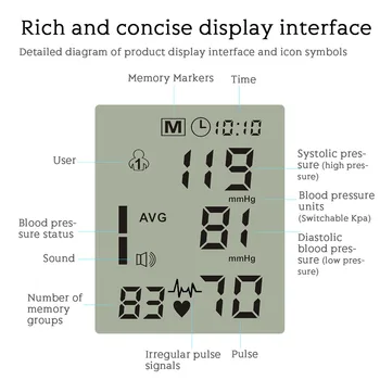 Измерване на кръвното налягане на ръката до лакътя Автоматично LCD дисплей за Домашно детектор тестер, Устройство за откриване на здраве бял