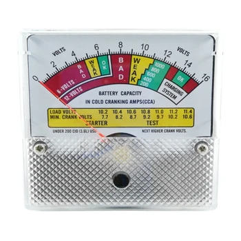 Индикатор за капацитет на електромера измерване на напрежение за кола